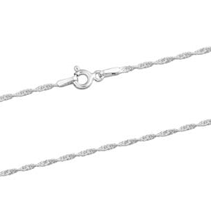 Hepburn and Hughes Chain Selection