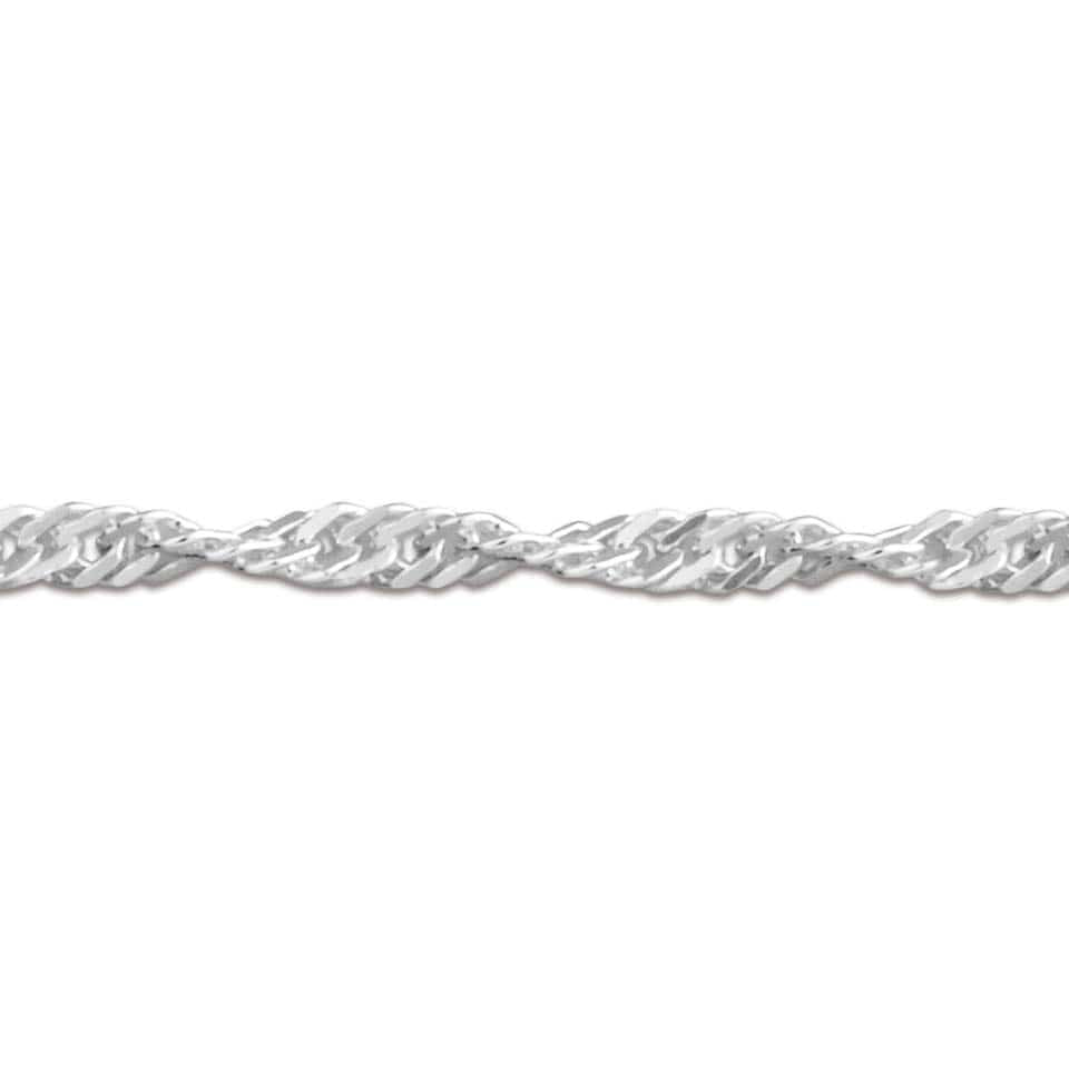 Hepburn and Hughes Chain Selection