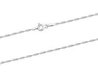 Hepburn and Hughes Chain Selection